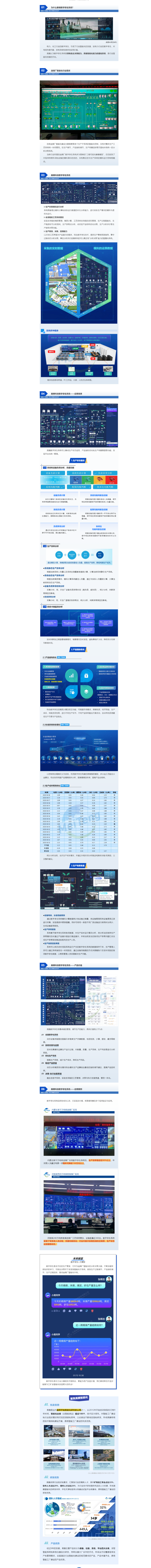 数字孪生 _ 全方位的生产管家.png